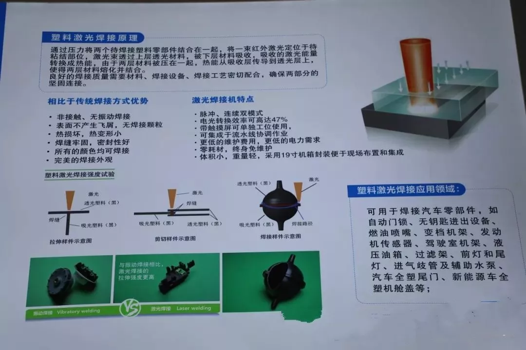 2、激光焊接科技的優(yōu)缺點有哪些