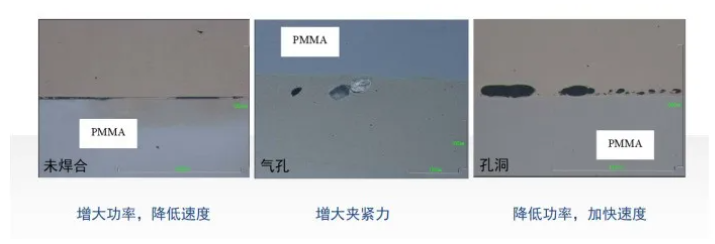 1、什么是最好的塑料焊接方式